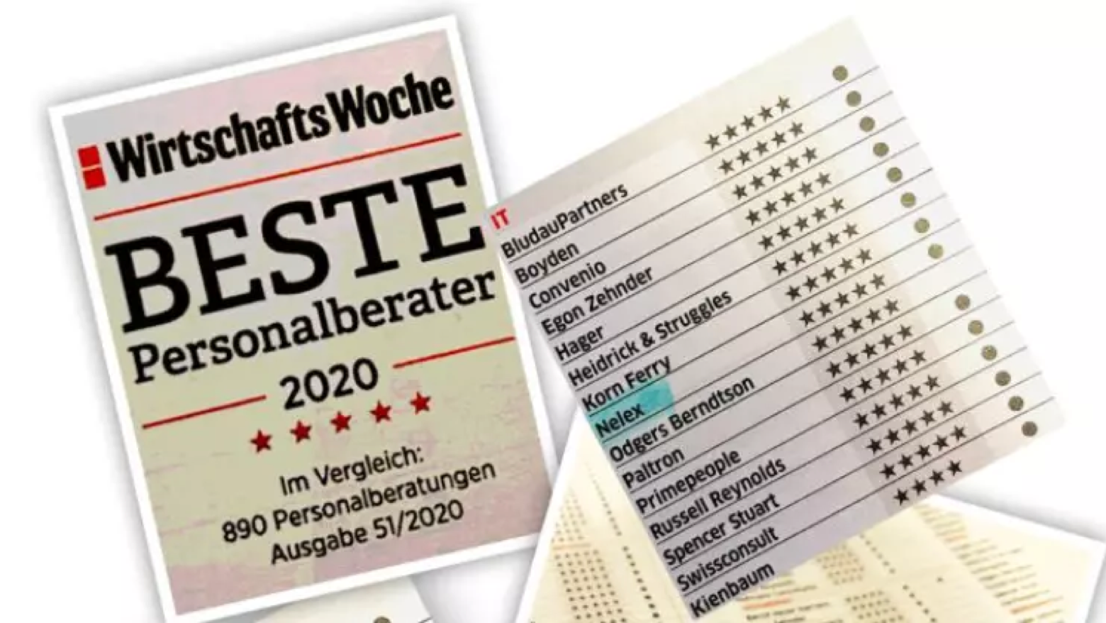 Zeitschriftseite mit der Überschrift "WirtschaftsWoche BESTE Personalberater 2020" und einer Liste von Namen mit Sternbewertungen.